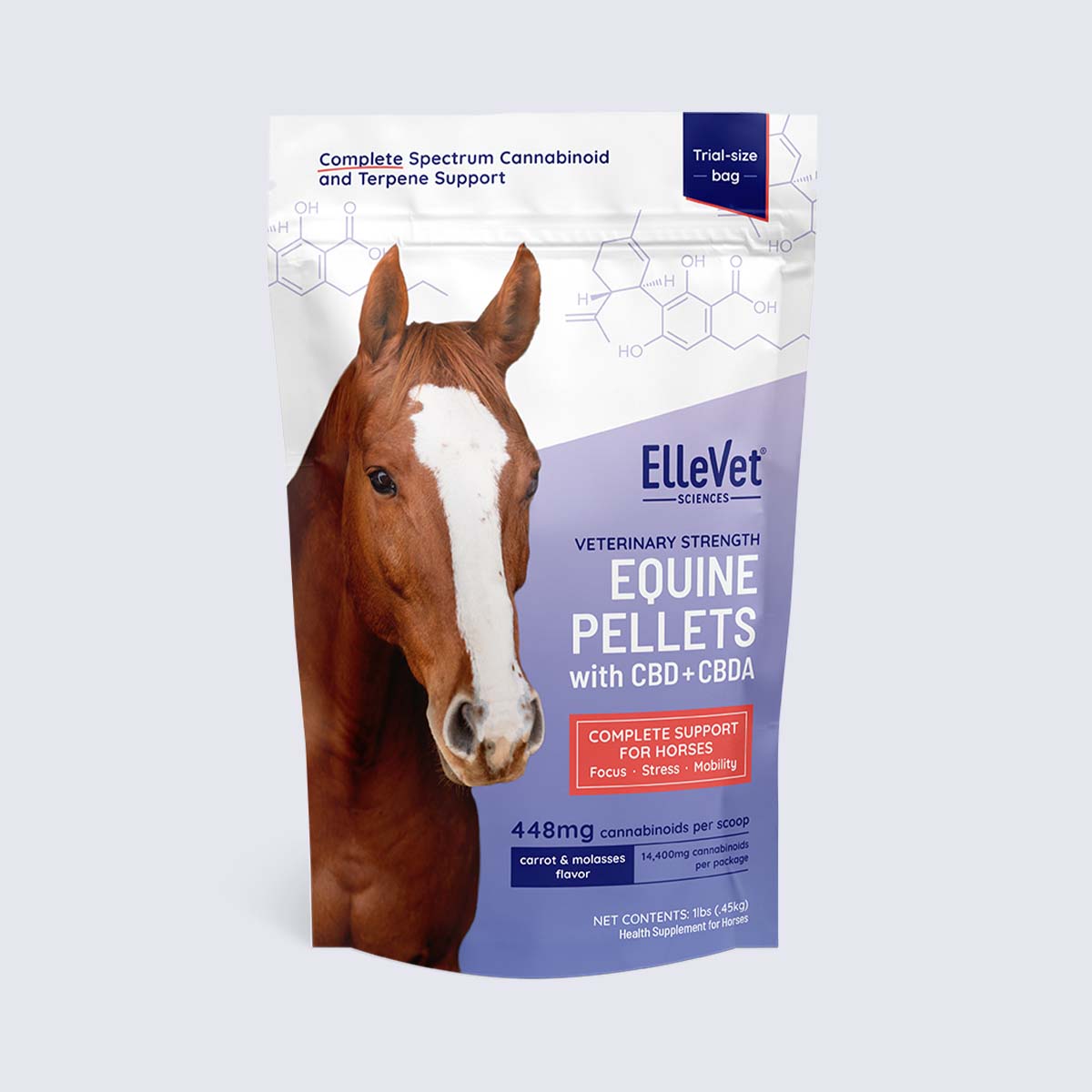 ElleVet Equine Hemp Pellets with CBD + CBDA - Trial Size
